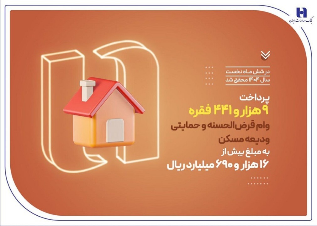 بانک صادرات ایران در حمایت از مستأجران، بیش از 9400 وام ودیعه مسکن پرداخت کرد بانک صادرات ایران در حمایت از مستأجران، بیش از 9400 وام ودیعه مسکن پرداخت کرد